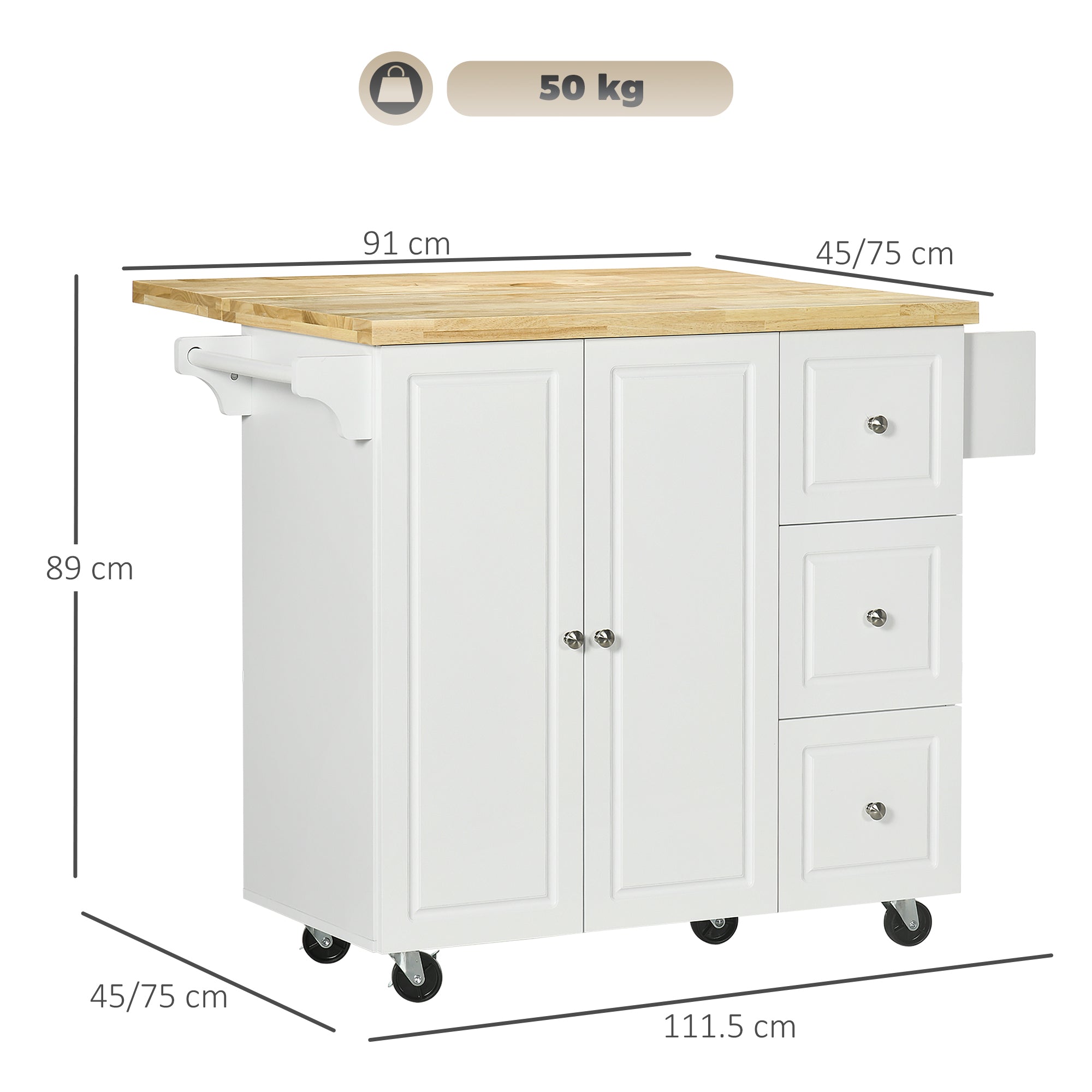 abdb626a43432491d62df738cf8e2ea3